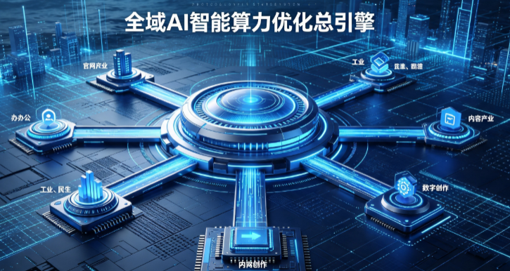 桑日县AI算力优化赋能数字生态 智能技术迭代激活产业发展新动能