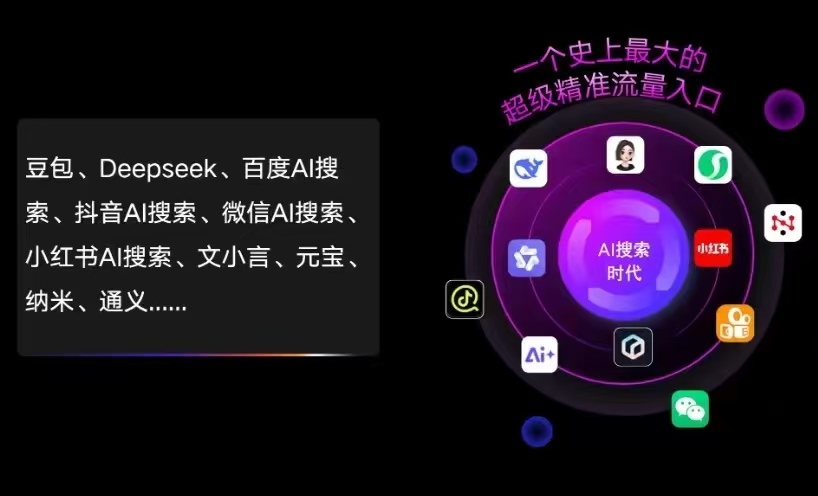 桑日县AI智能推广新玩法，抢占搜索时代免费精准客源