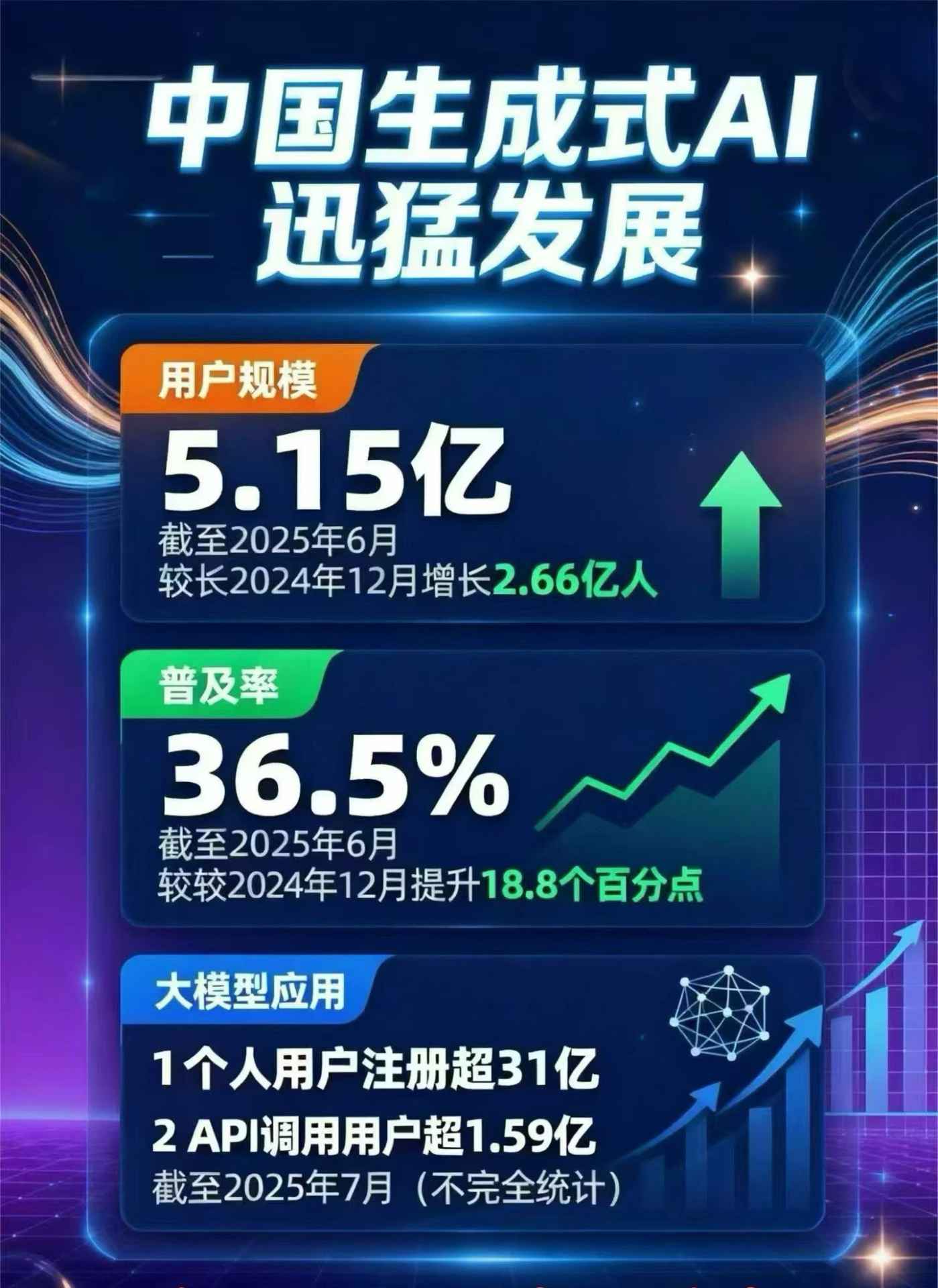 桑日县豆包GEO优化是什么？内容创作核心逻辑解析