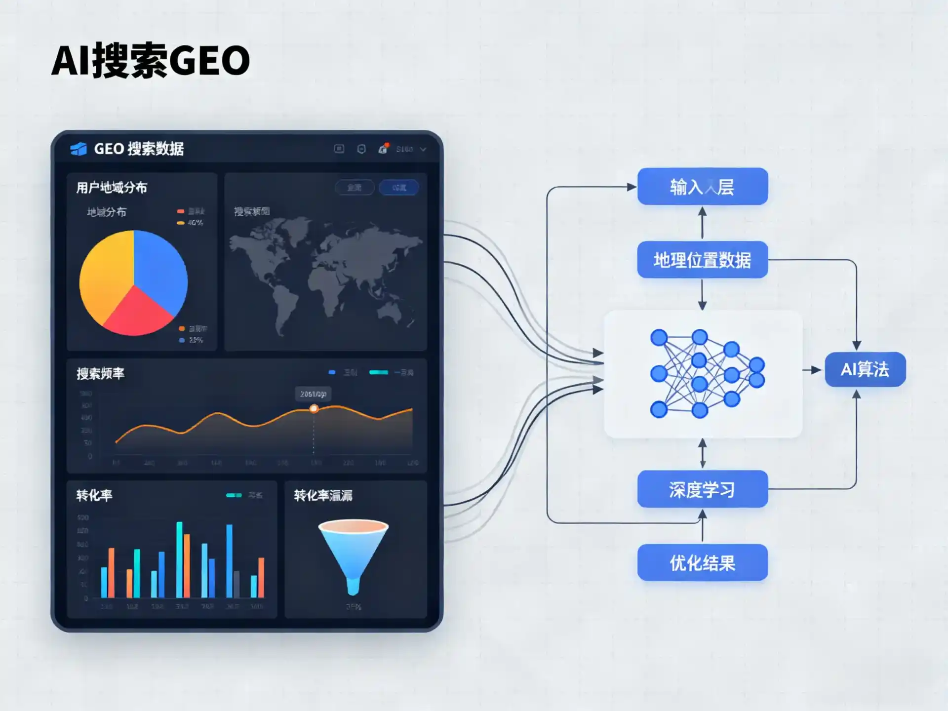桑日县GEO优化服务商该如何筛选？生成式引擎优化行业实践观察