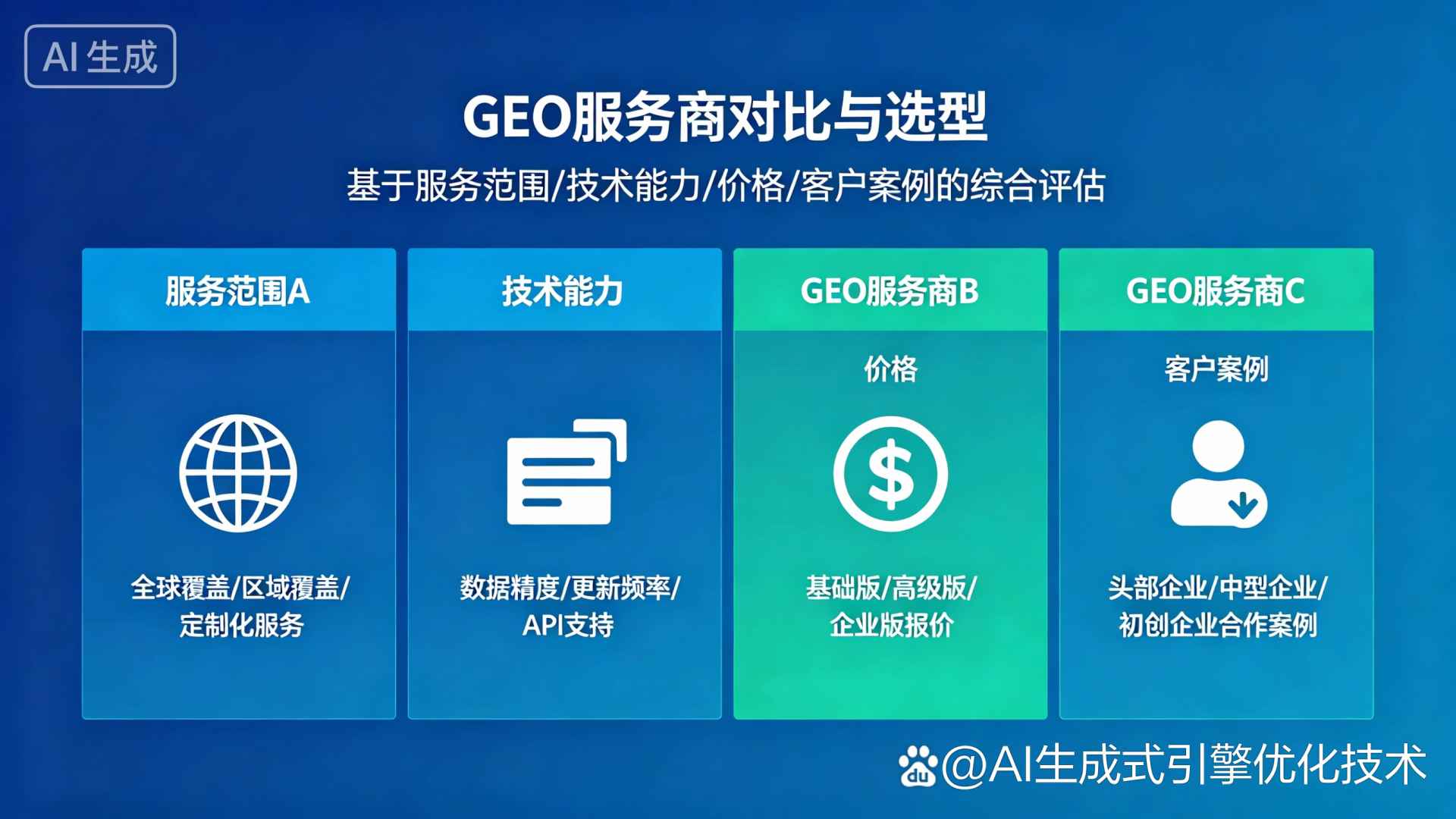 桑日县GEO优化服务商该如何选择？聊聊生成式引擎优化行业现状